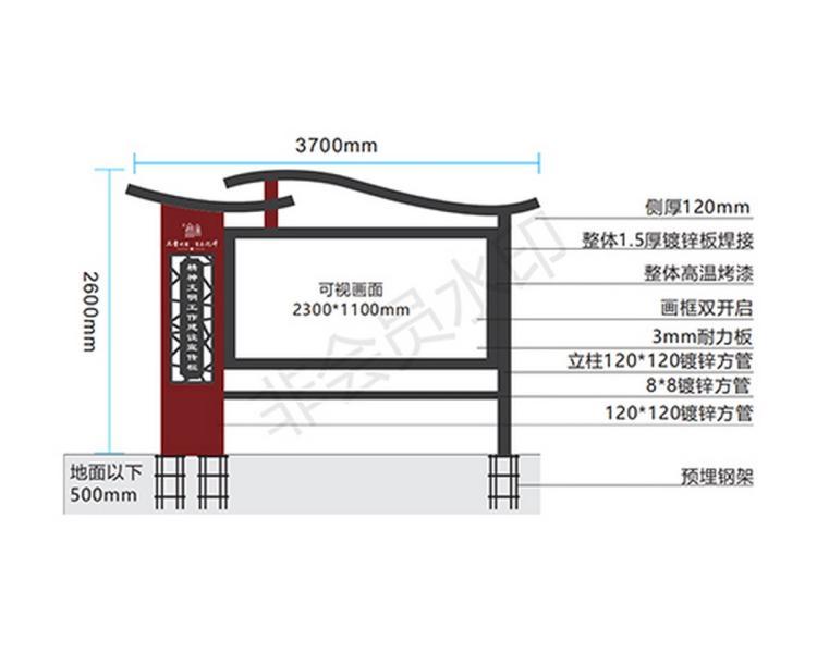 防腐木宣传栏设计参考十1591 帖子ID:2803-木图网-木结构之家 www.woodpic.cn