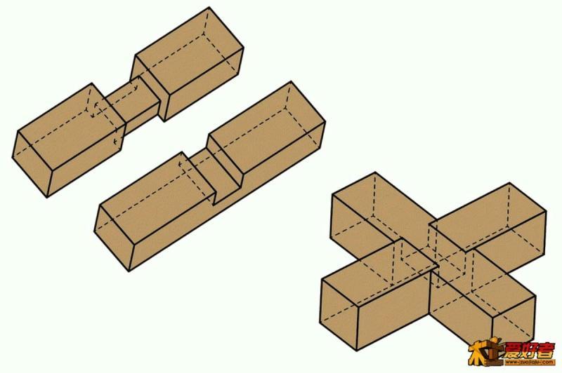 榫卯图示9423 帖子ID:5628-木图网-木结构之家 www.woodpic.cn
