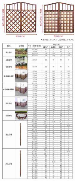防腐木栏杆设计参考五5584 帖子ID:1712-木图网-木结构之家 www.woodpic.cn