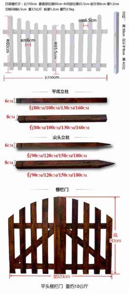 防腐木栏杆设计参考五3909 帖子ID:1712-木图网-木结构之家 www.woodpic.cn